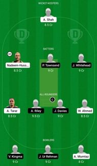 Dream11 Team for Malaga vs Granada - ECS T10 Cartama 2022.